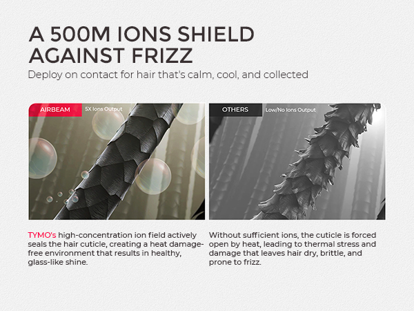 TYMO 4.0 Hair Blow Dryer Brush