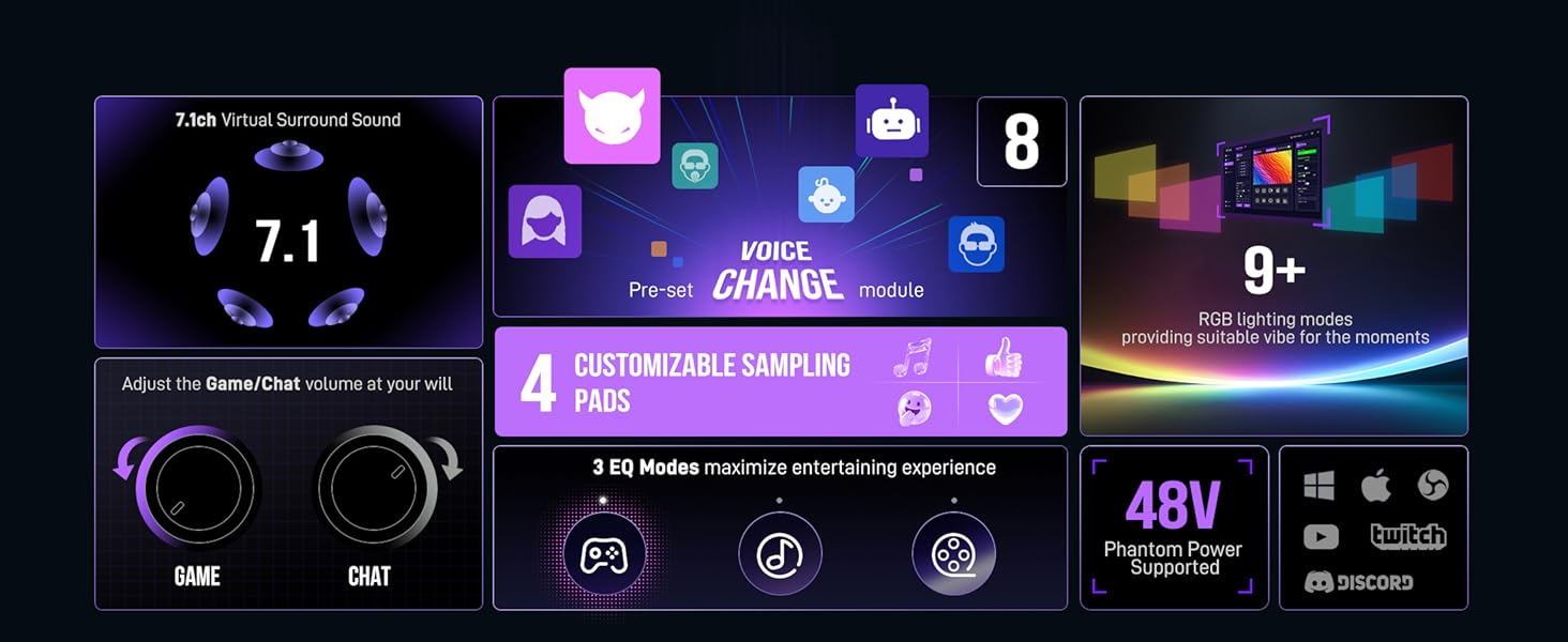 fifine SC8 Function introduction