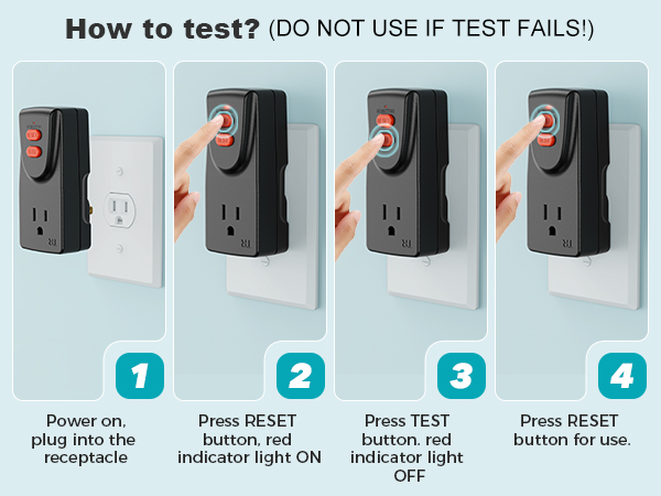 gfci replacement plug