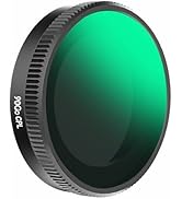 90Go CPL Filter for WOLFBOX G840S/G850/G900/G900Pro 4K Mirror Dash Cam, Anti-Glare Polarizer Lens...