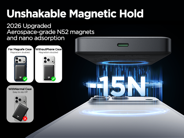 for Magsafe Power Bank,10000mAh Ultra Slim Magnetic Phone Charger Portable Magsafe Battery Pack