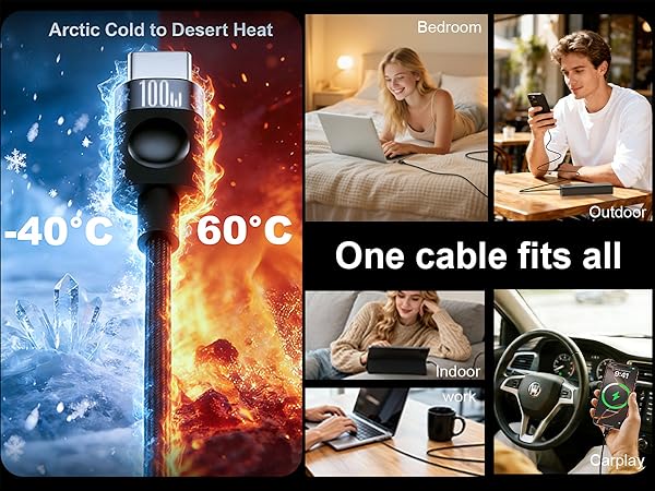 Arctic Cold to Desert Heat -40°C-60°C Bedroom Outdoor work Indoor Carplay One cable fits all