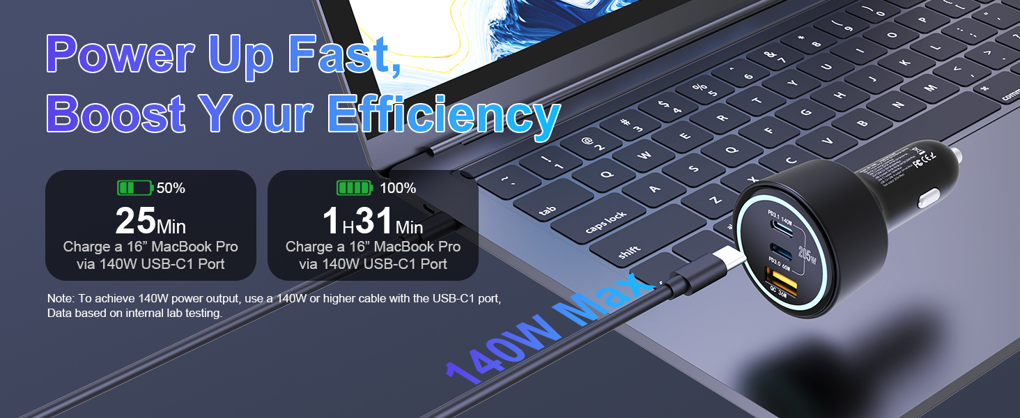 Laptop usb c car charger