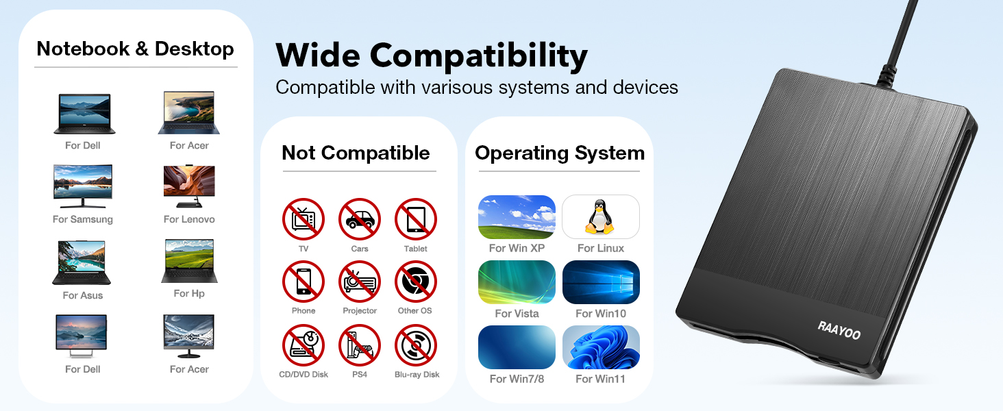 floppy disc reader for pc
