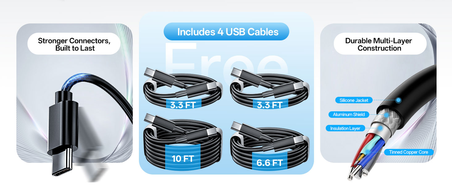Includes 4 USB-C Cables