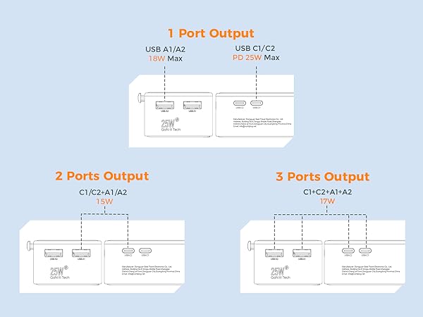 TESSAN universal Plug Adapter