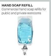 Hand Soap