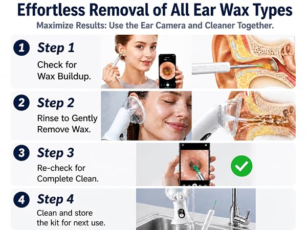 Effortless Removal of All Ear Wax Types