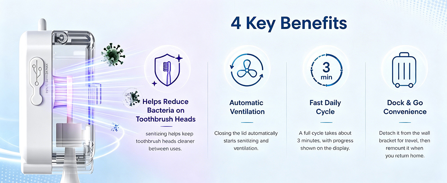 Travel-Toothbrush-Cleaner-ebc9