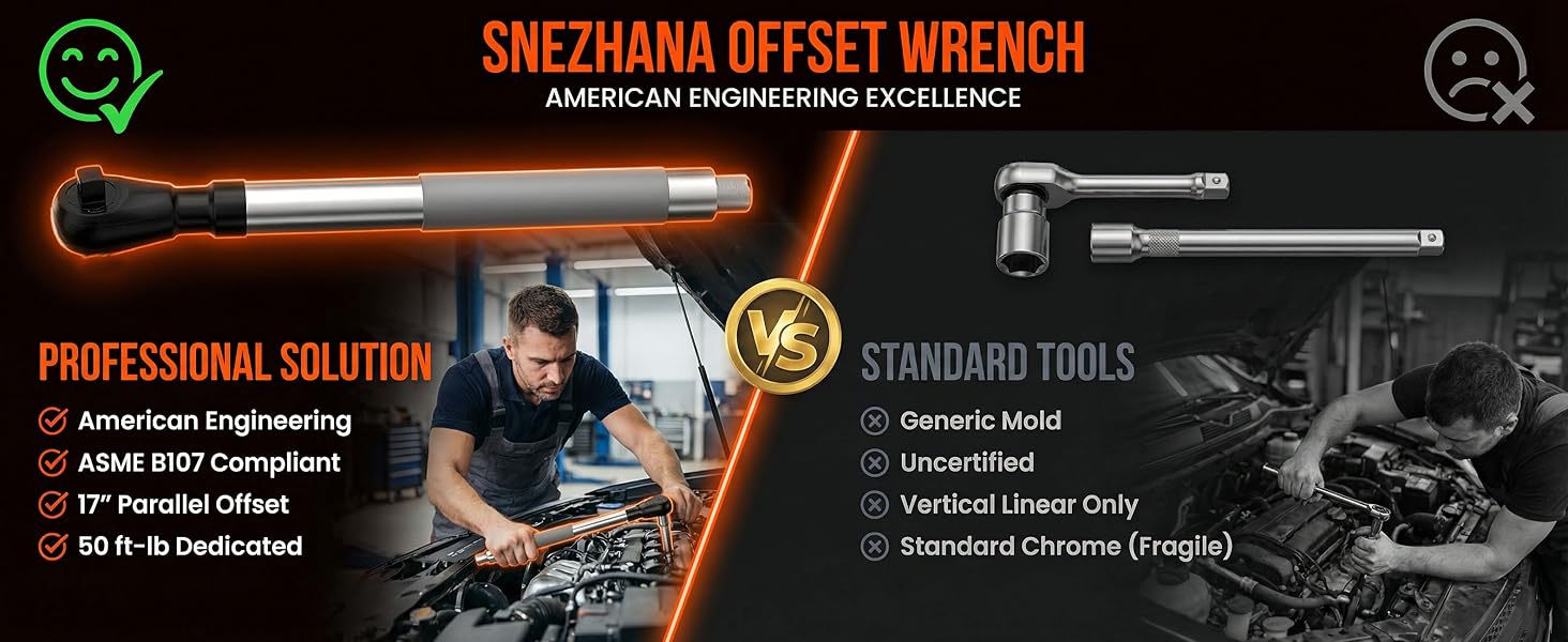 Professional 17" Offset Wrench: ASME B107 Certified, 50 ft-lb Torque, American Engineering.