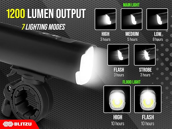bike lights for night riding bicycle light front and back headlight taillight rear led safety