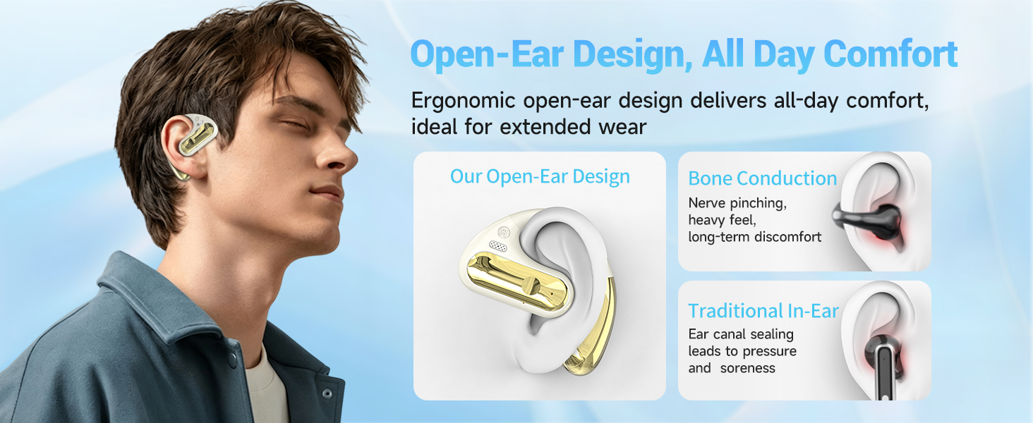 open ear headphone