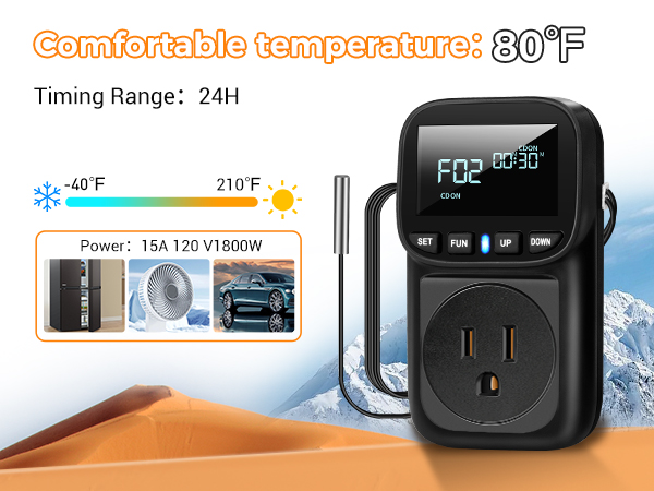 Temperature Controller