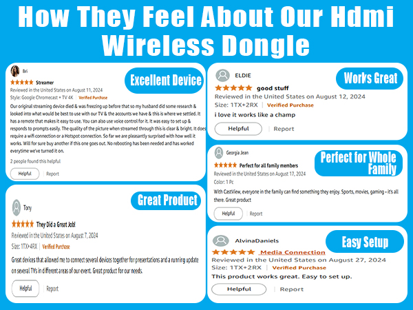 screen mirroring adapter for tv