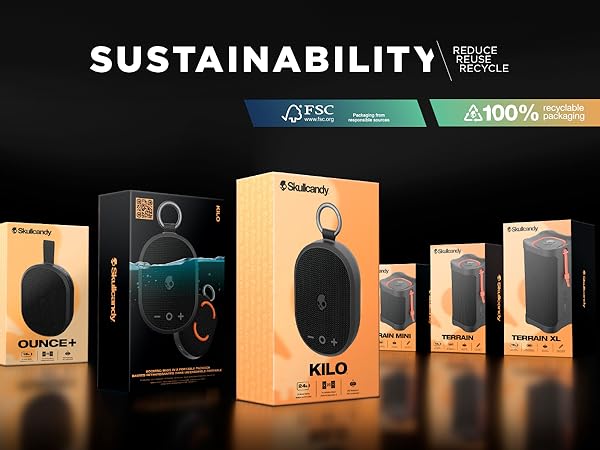 SustainabliityModuleNavigationEditOunce+Mobile