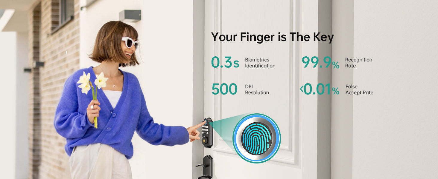 front door lock set keyless entry