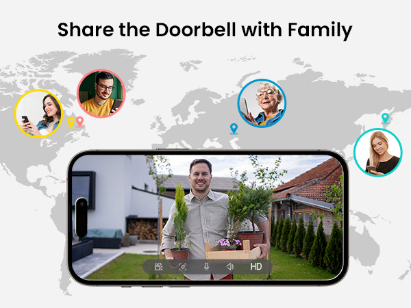 Supports viewing and operation on multiple devices. Family sharing.