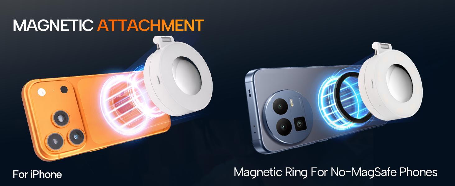 magnectic attachment