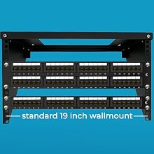 network patch panel