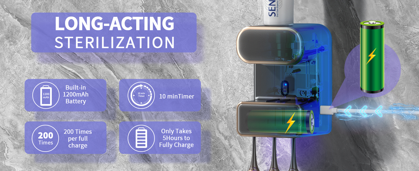 Wall Mounted Electric Toothpaste Dispenser with 3 Toothpaste Slots