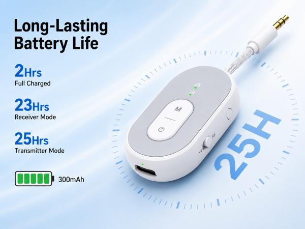 Airplane Bluetooth Adapter for Travel