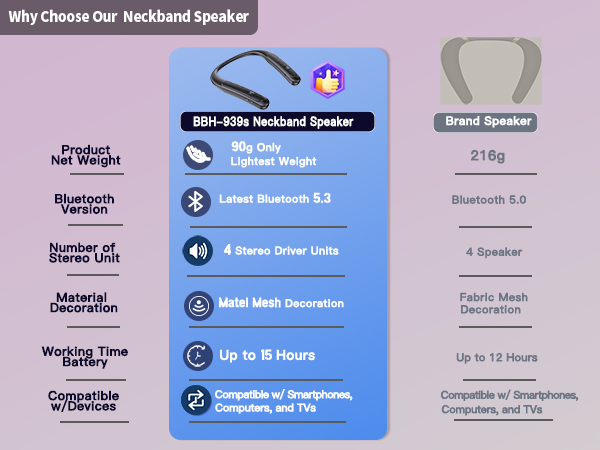 Comparation For Details.
