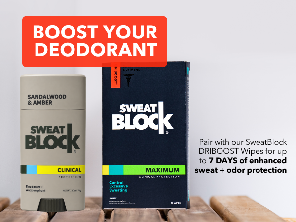 Deodorant and Antiperspirant Wipes