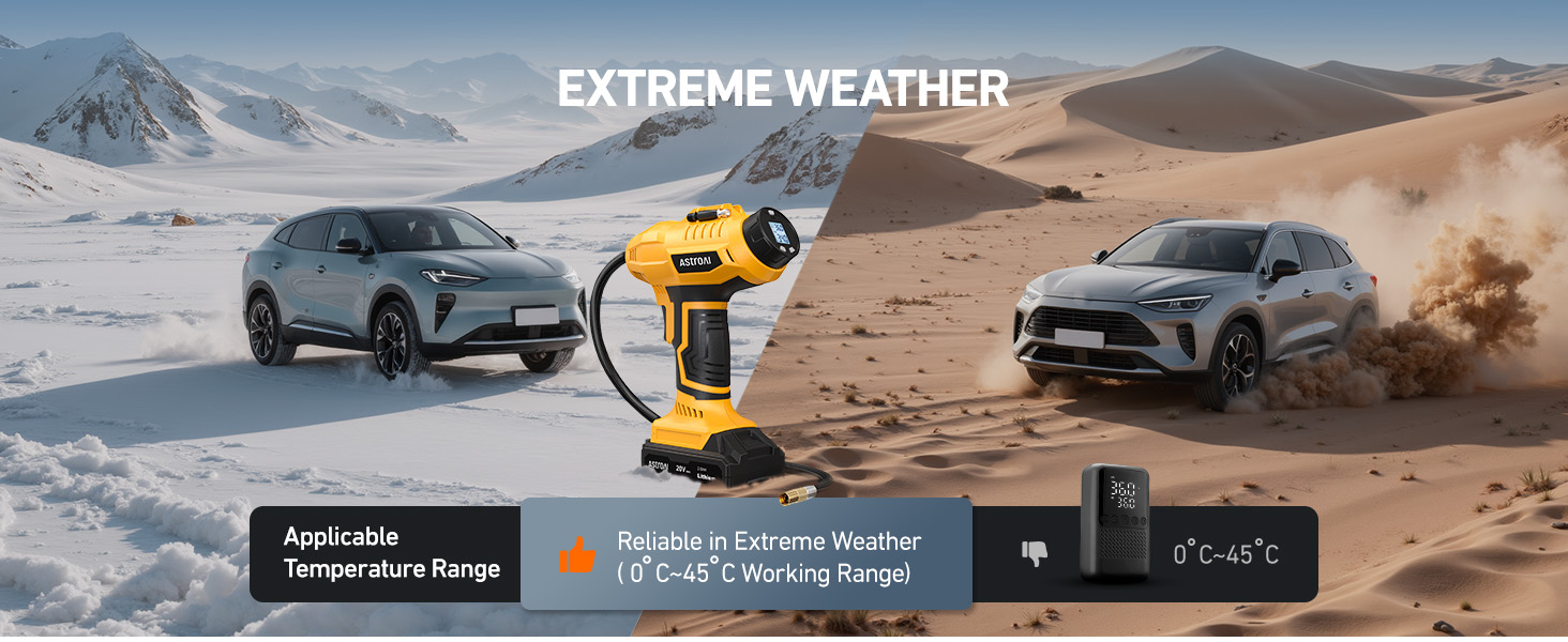 Cordless Tire Inflator