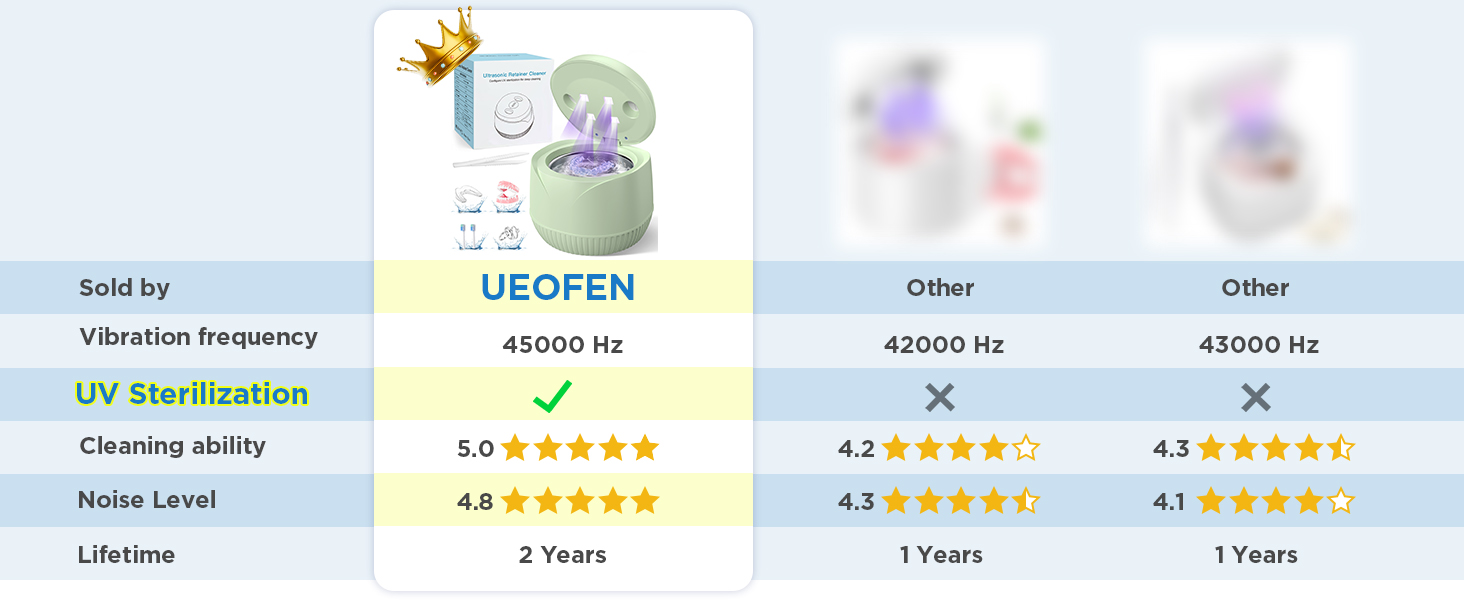 UEOFEN