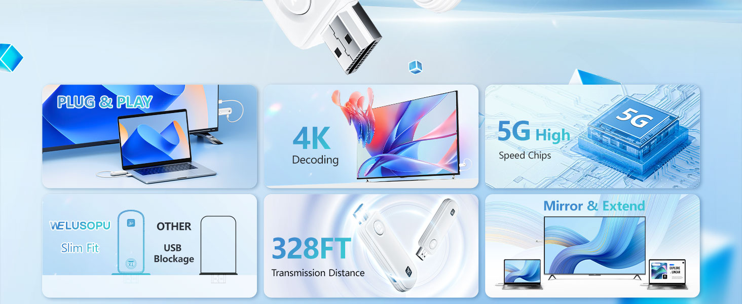 Wireless HDMI Transmitter and Receiver