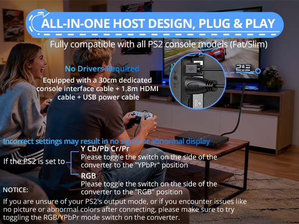 CAMWAY PS2 to HDMI Converter