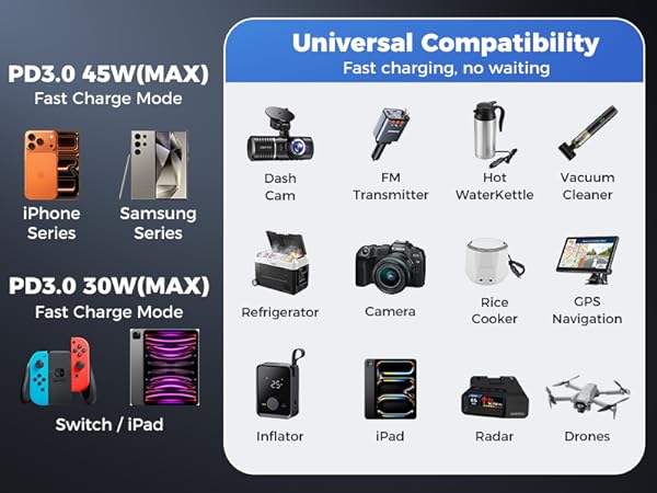 Universal compatibility