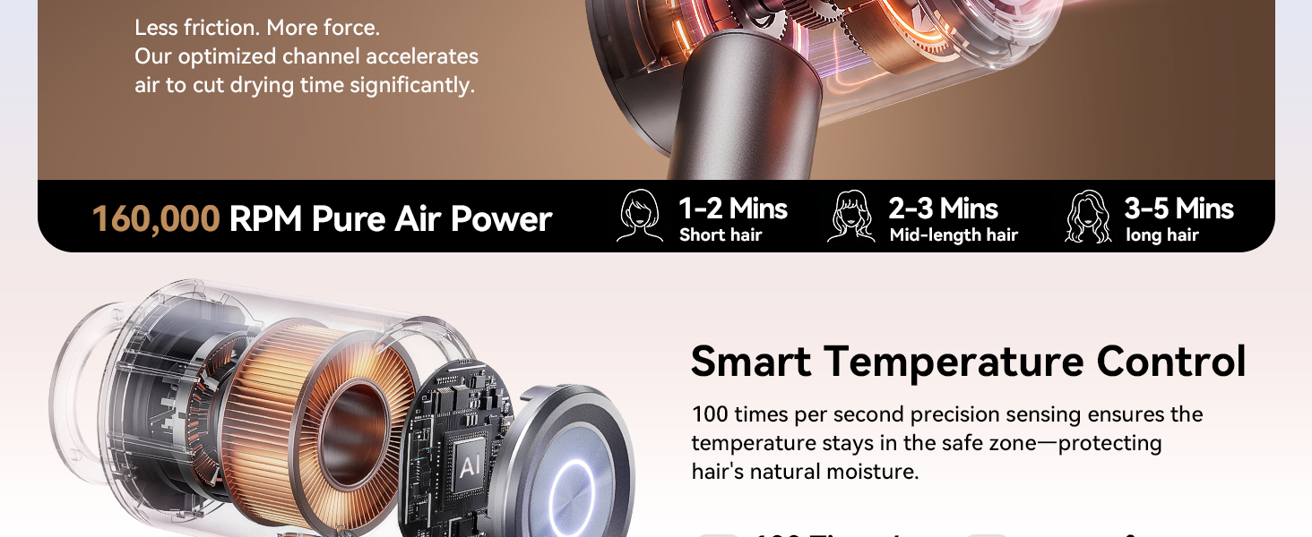 hair dryer with diffuser