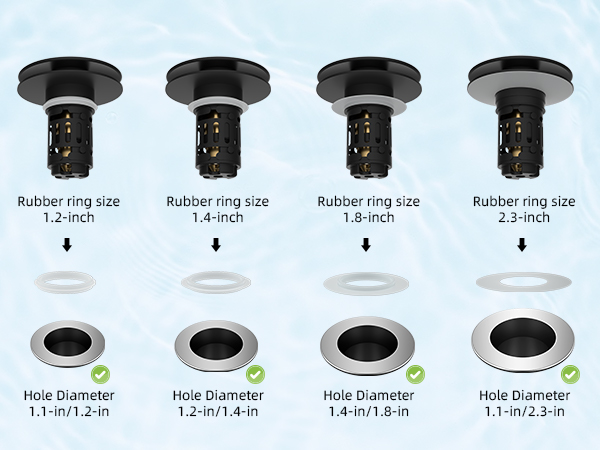 Upgraded Big Push Cap Design
