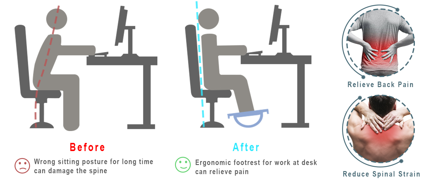 Foot Rest for Under Desk