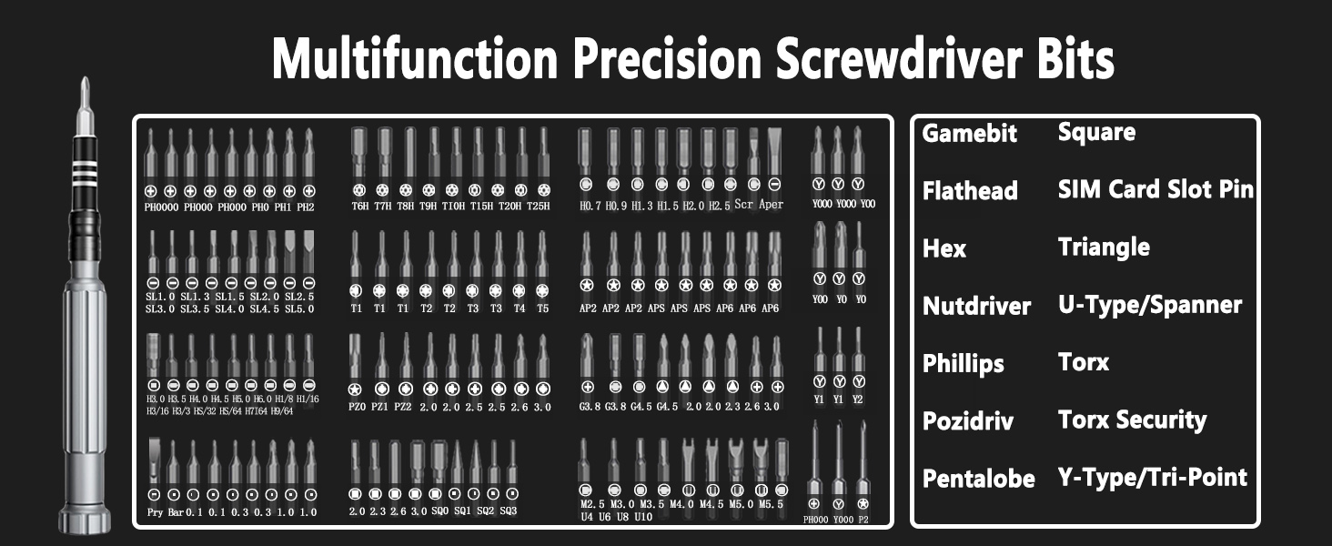 Multifunction Precision Screwdriver Bits