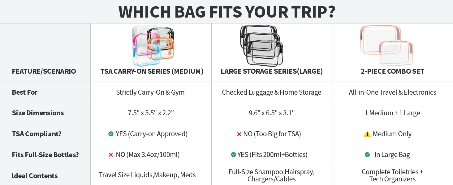 clear bag