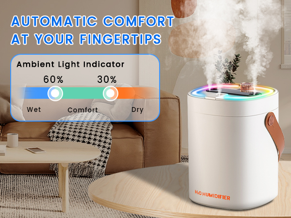 Humidifiers for Bedroom