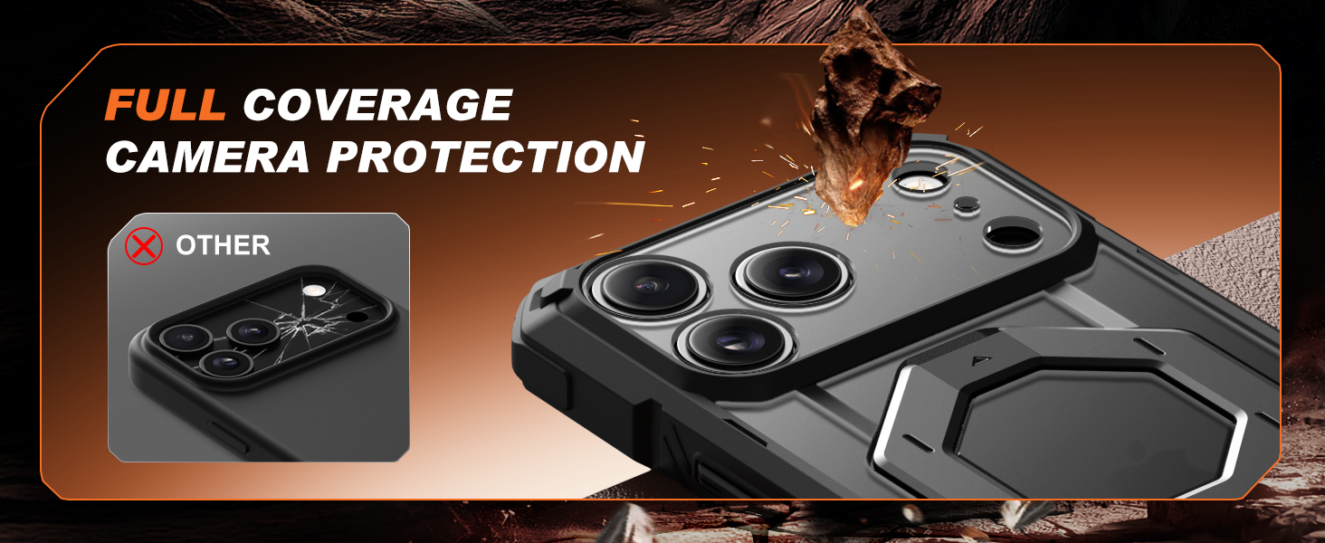 full camera protection