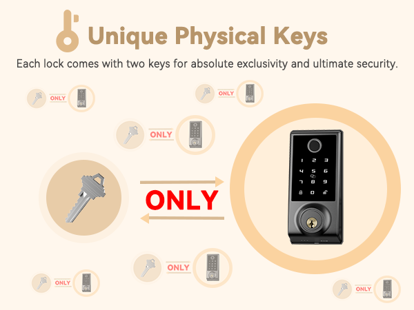 smart lock deadbolt