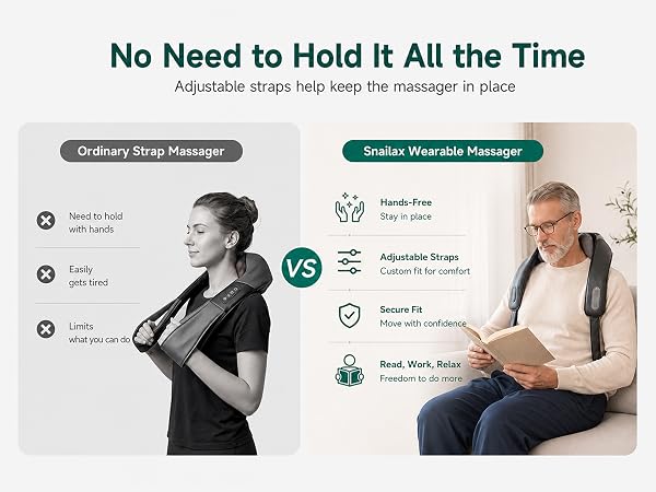 Neck Massager with Heat for Pain Relief Deep Tissue