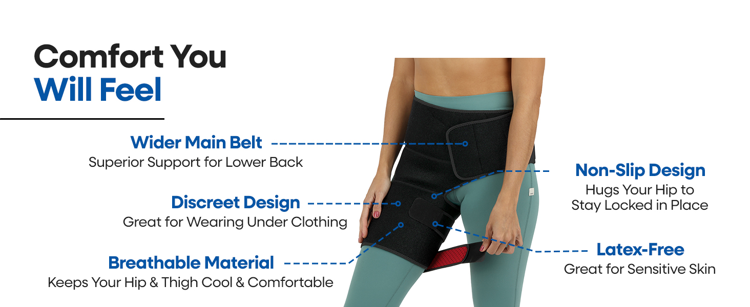 Hip Brace