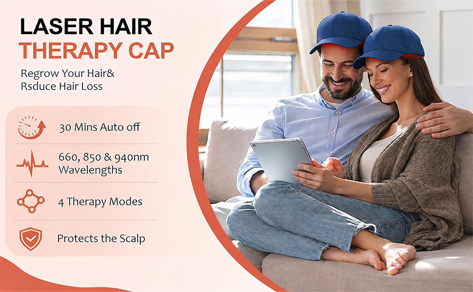 LLLT Laser Hair Growth Cap