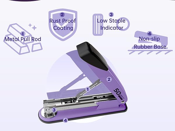 Rust Proof Coating, Metal Pull Rod, Non-slip Rubber Base, Low Staple Indicator