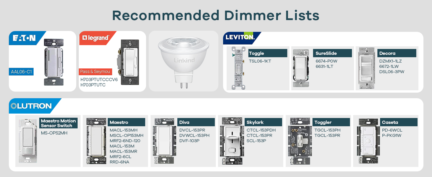 Dimmer list