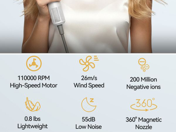 High-Speed Ionic Blow Dryer