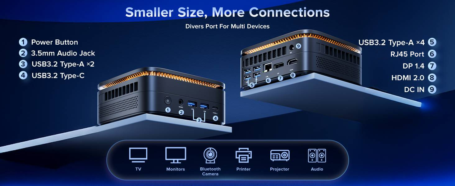 mini pc Windows 11 pro computer desktop pc