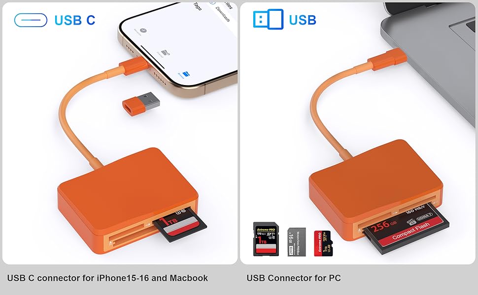 sd card reader usb c