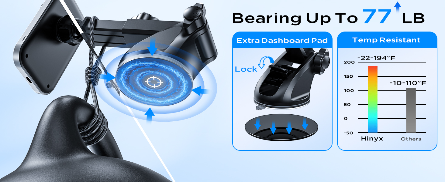 car phone holder charger