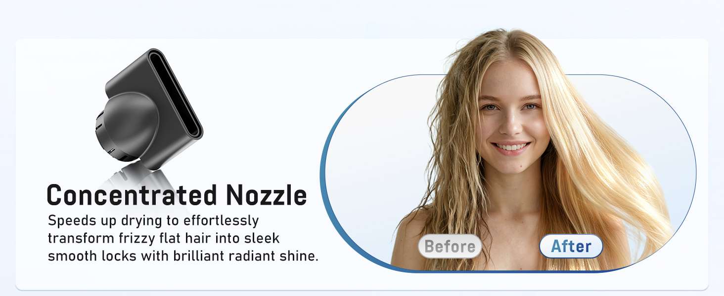 Concentrated Nozzle